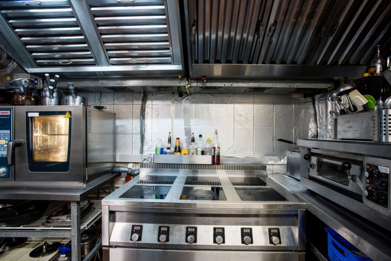 Industrial Kitchen Themes